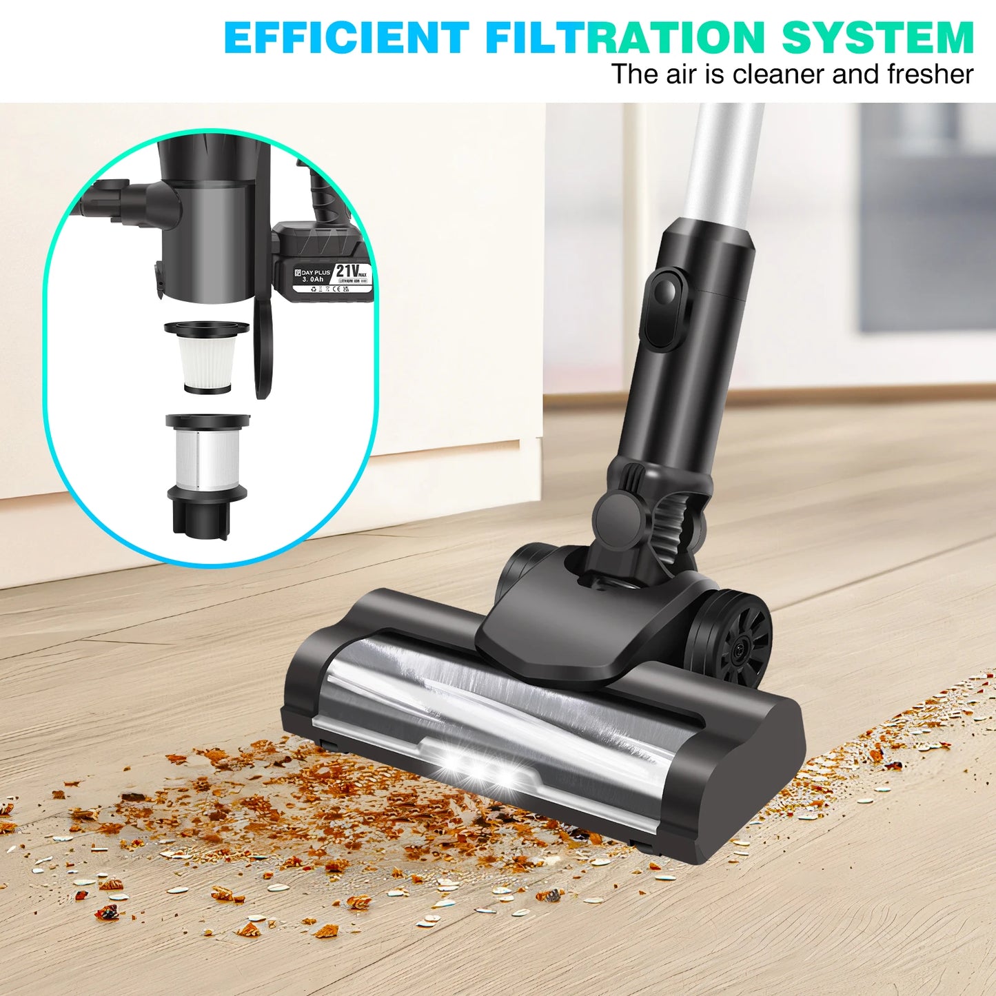 PowerSweep 3-in-1 Cordless Vacuum