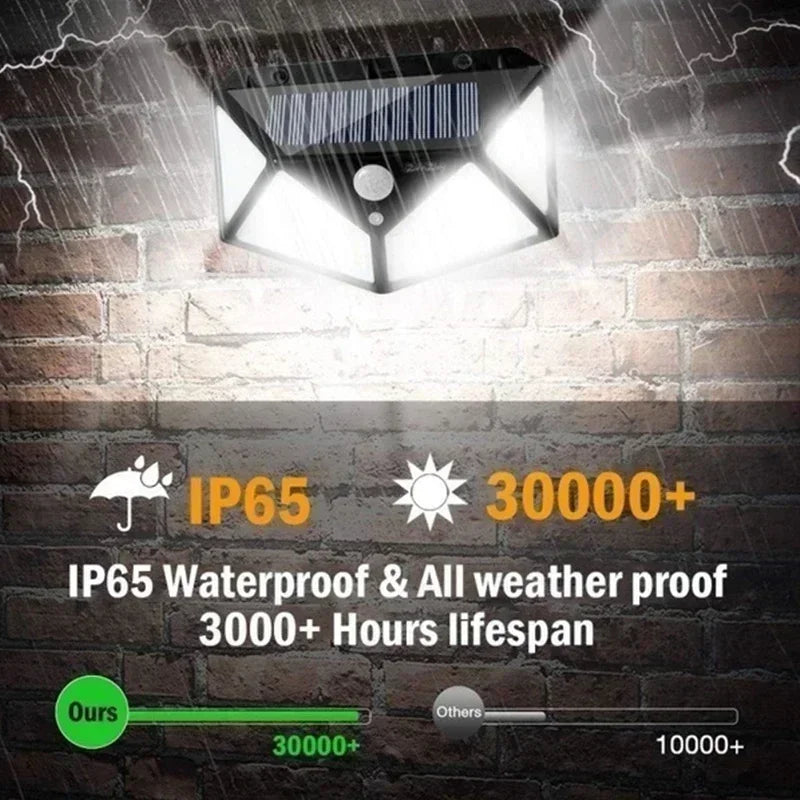 Solar Wall Light – Motion Sensor