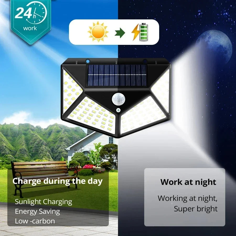 Solar Wall Light – Motion Sensor