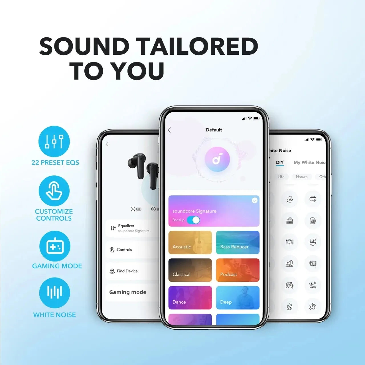 Soundcore P20i Wireless Earbuds