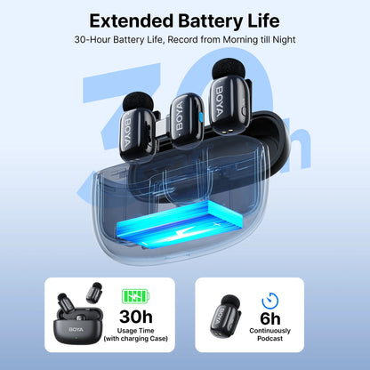 BOYA Mini Wireless Lavalier Microphone – Compact Audio for iOS & Android