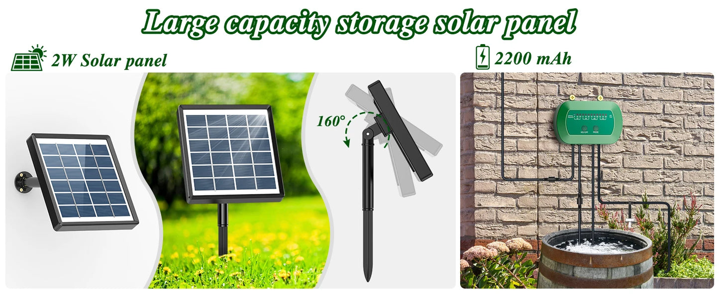 EcoFlow Solar Drip Irrigation Kit